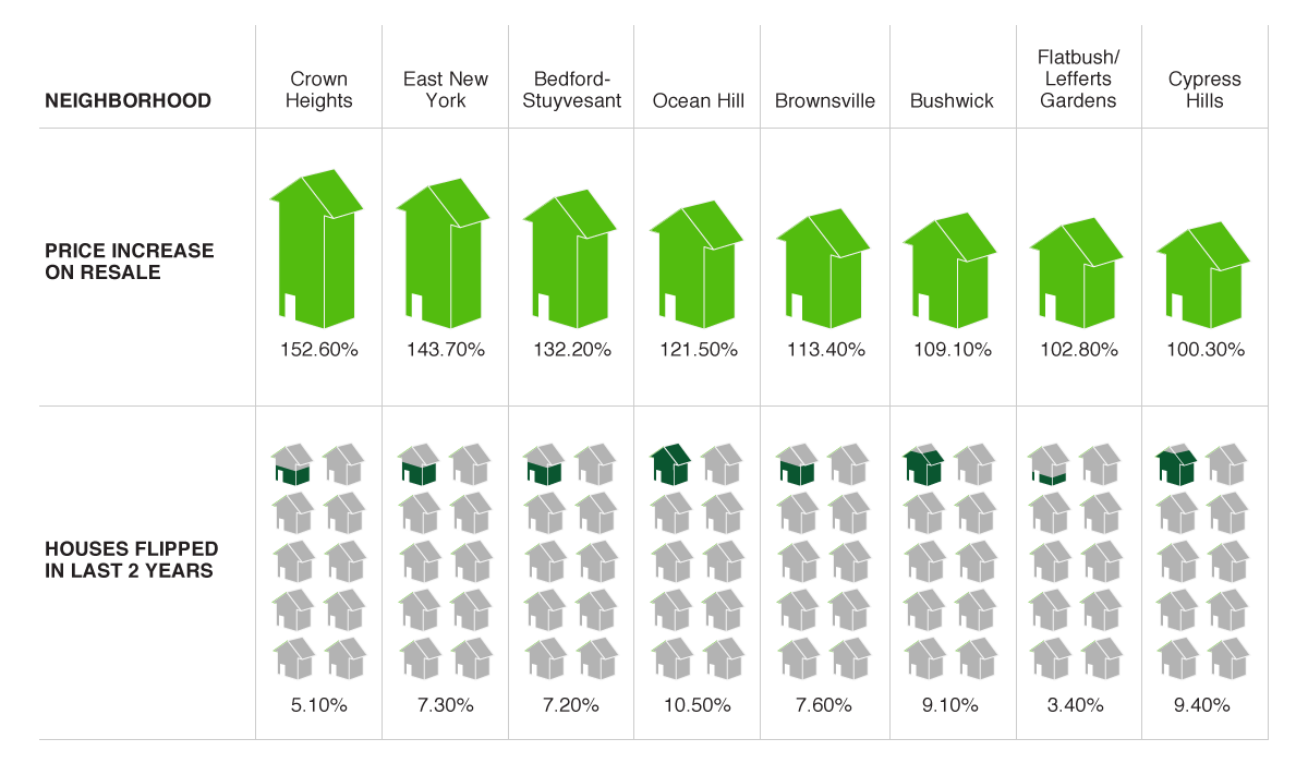 housingFlipsDesktop.png